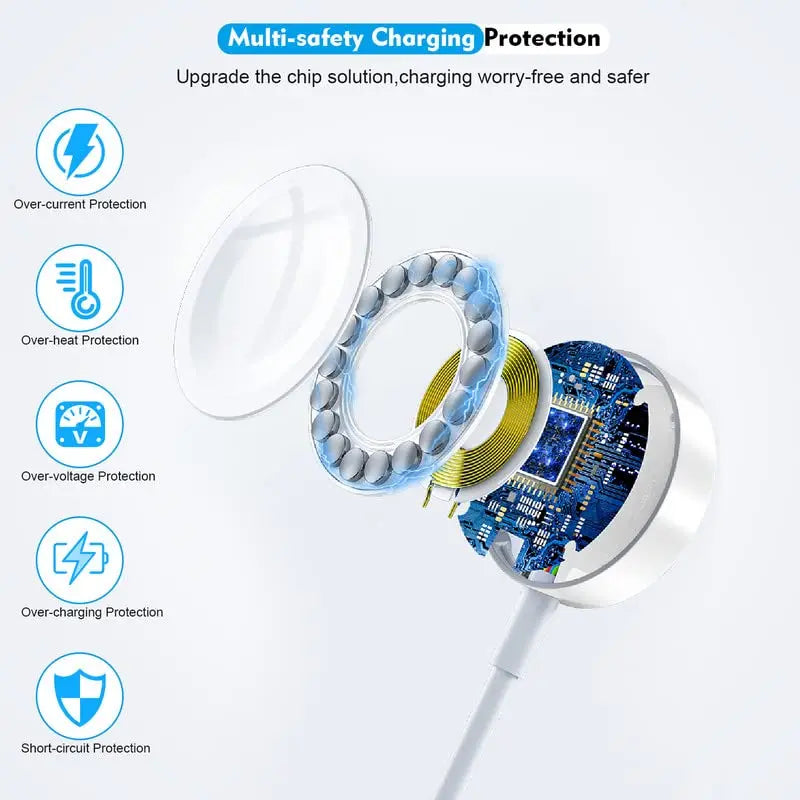 Fast Charger for I Watch Charger, USB C 20W Iphone Watch Charger Plug Adapter & Long 6.6FT Iwatch Portable Wireless Fast Charging Cable Cord Compatible with Watch Series 9/8/7/SE/6/5/4/3/2/1
