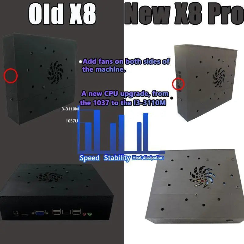 X8 Pro Retro Game Box X8 Pro Plug-And-Play